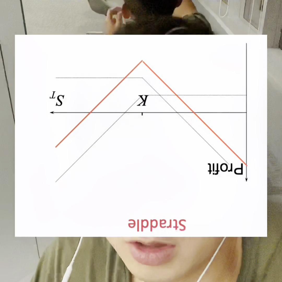 香港科技大学投资管理硕士,香港投资管理硕士