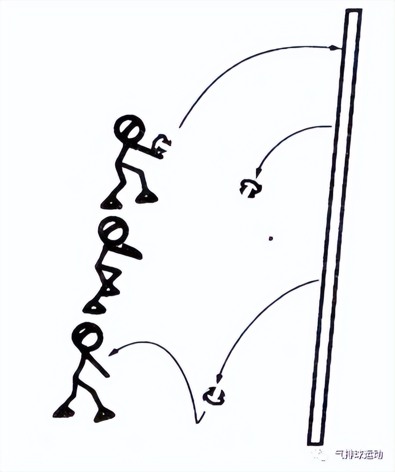 体育排球垫球游戏,排球多种方式的垫球游戏