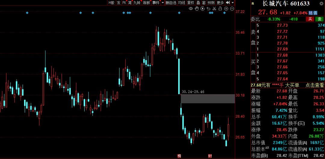 碳中和氢能概念股,氢能源概念股后市的机会