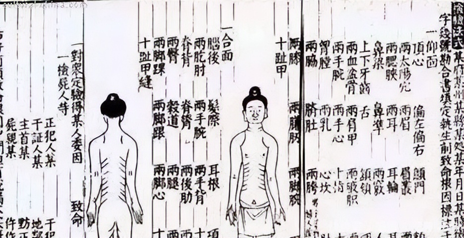 宋慈为什么想毁掉洗冤集录,宋慈洗冤录