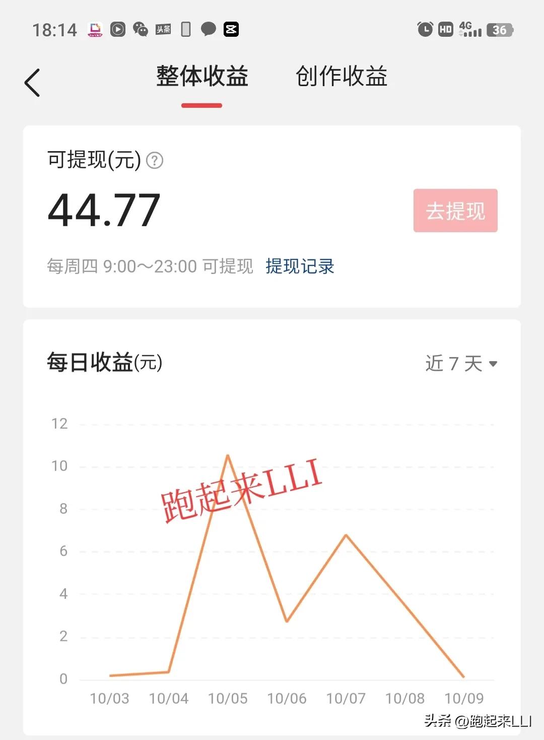 头条粉丝过百怎么发微头条有收益,写微头条粉丝不到100有收益吗