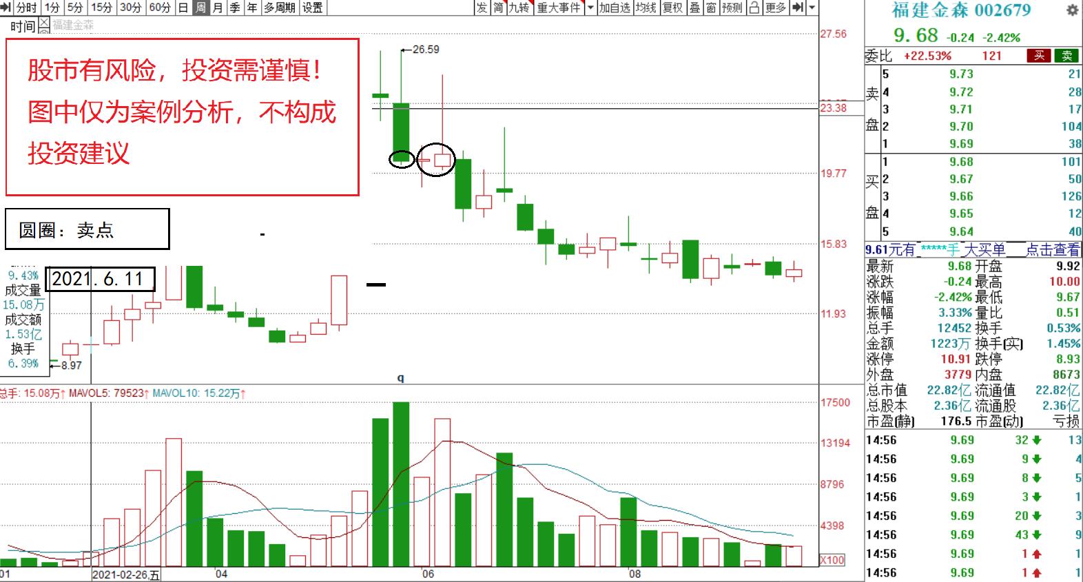 假如给你一次机会你会救谁,如果给你一个机会你能把握住吗