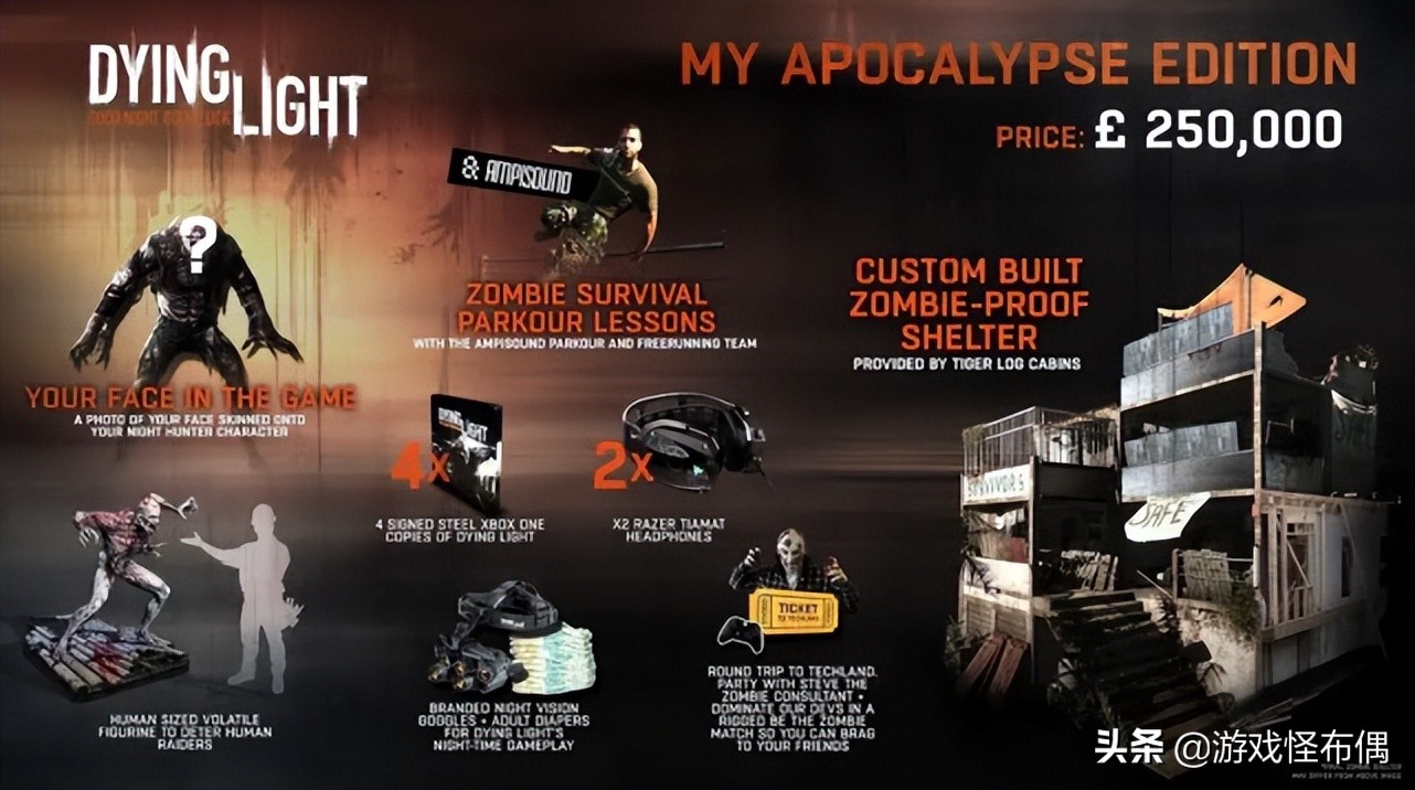 最贵的一款游戏是多少钱,最值钱的游戏是哪一款