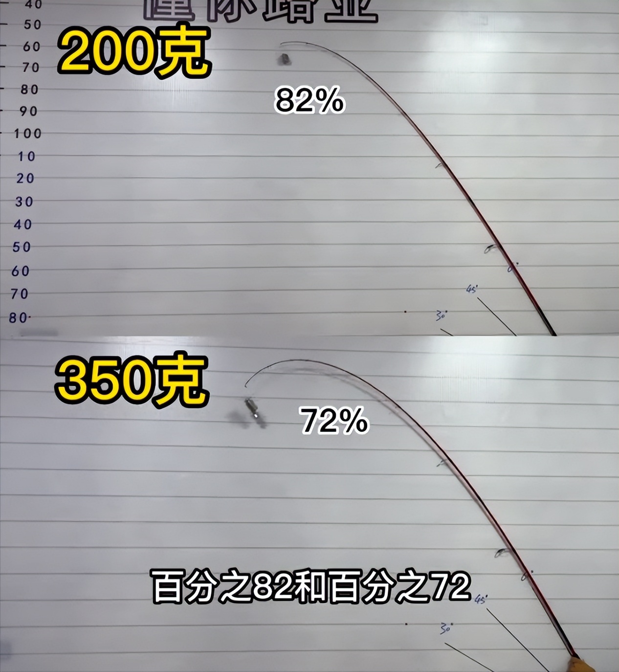 禧玛诺玛杰仕xts68ml,玛杰仕22款xts78m
