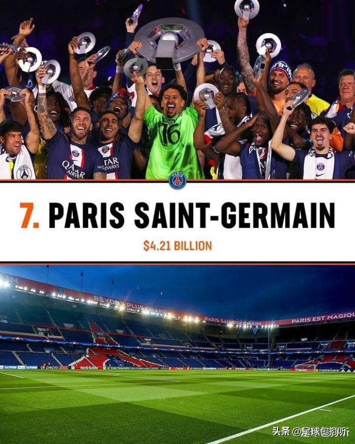 福布斯nba球队市值,福布斯球队价值榜