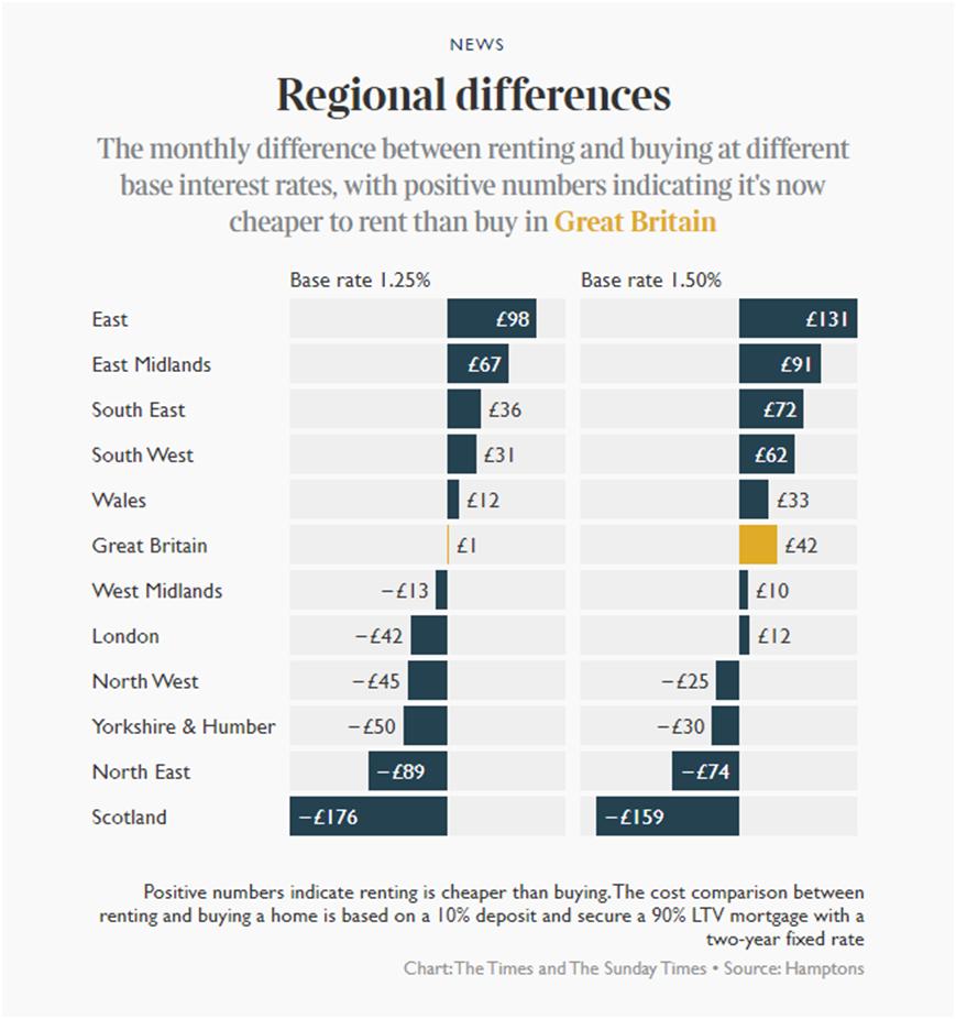 英格兰加息最新消息,英格兰银行加息的成果