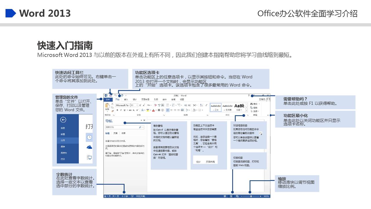 office2023最新入门书籍,office100个常见知识
