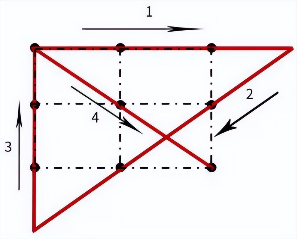 多少人败给了锤子效应,有多少人败给了锤子效应感悟