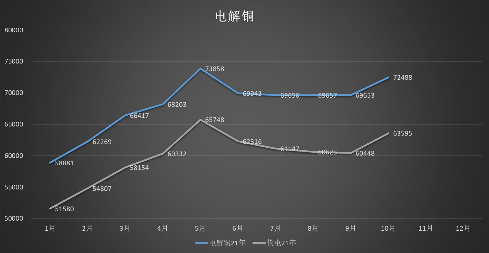 为什么kpi要遵循四种原则,kpi与制度
