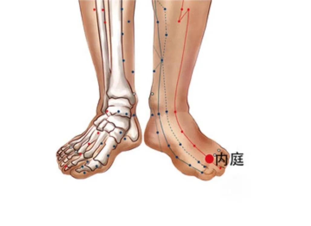 牙痛怎么办这些穴位可有效
