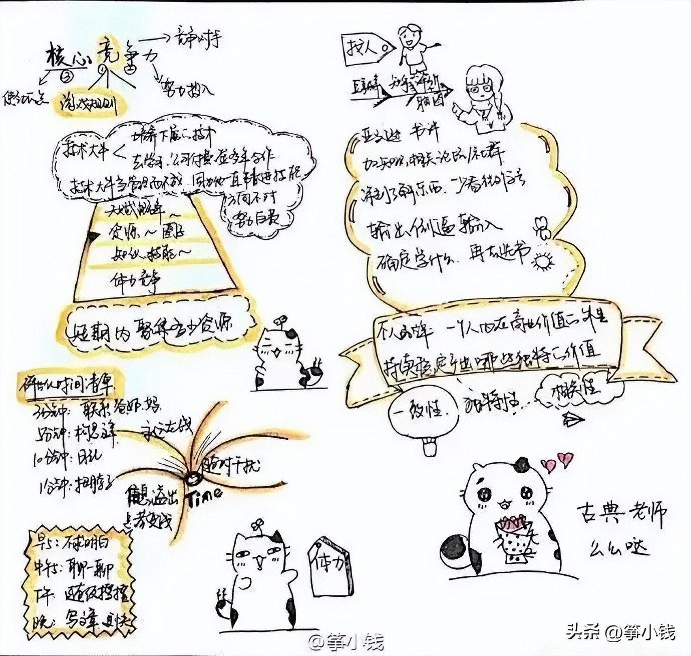 筝小钱读书变现接单靠谱吗,筝小钱的读书变现课程怎么样