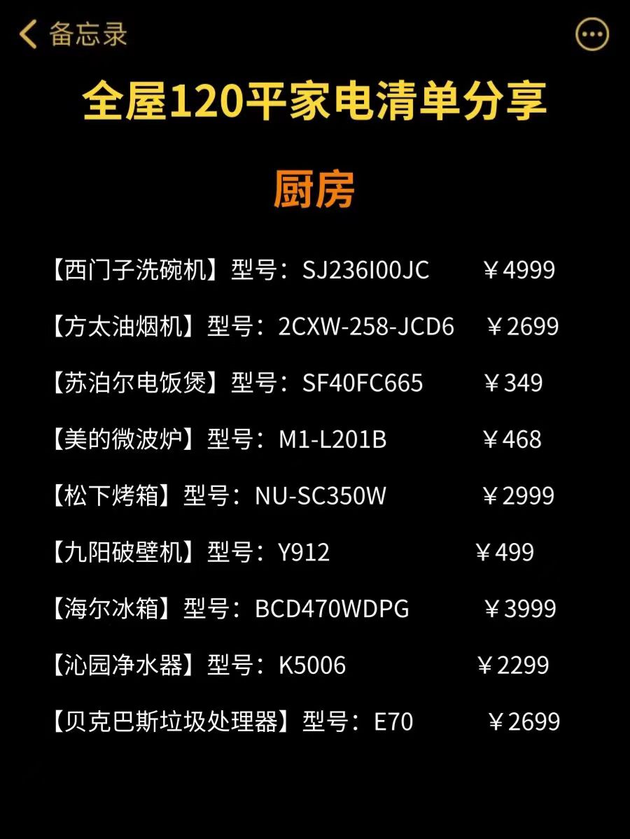 整体家装100平米装修要花多少钱,120平米装修全包多少钱价目表