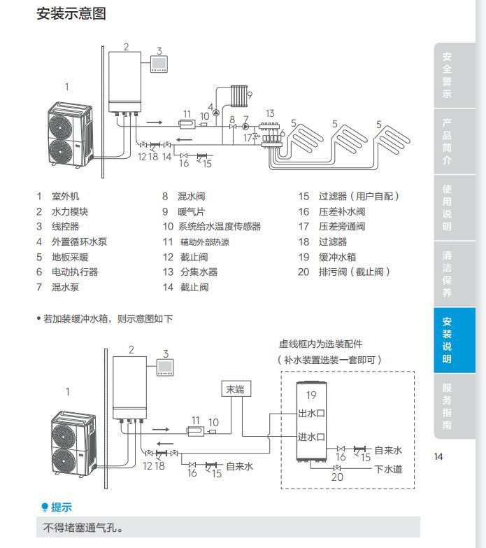 美的领航者加湿器缺点,美的领航者加湿器是什么加湿方式