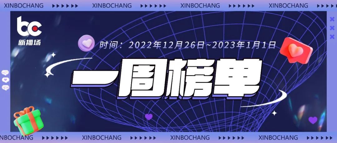 抖音推出聊天软件；“万柳书院少爷”涨粉百万|周榜