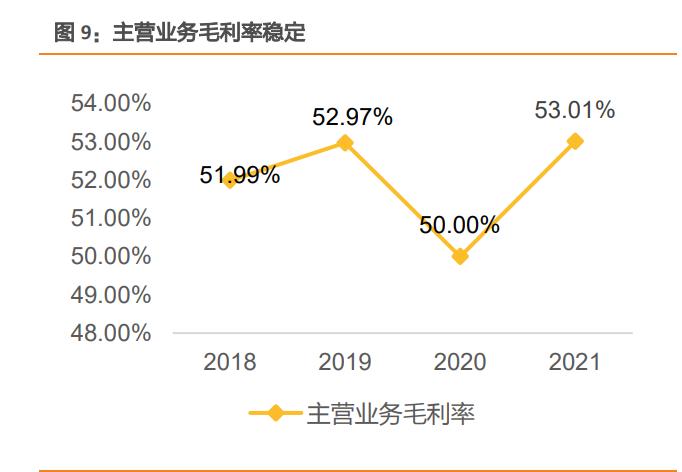 伊力特酒文化讲解,伊力特酒屯垦戍边