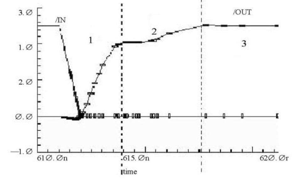 mos管背靠背放置实现防反接的原理,mos管需要绝缘吗