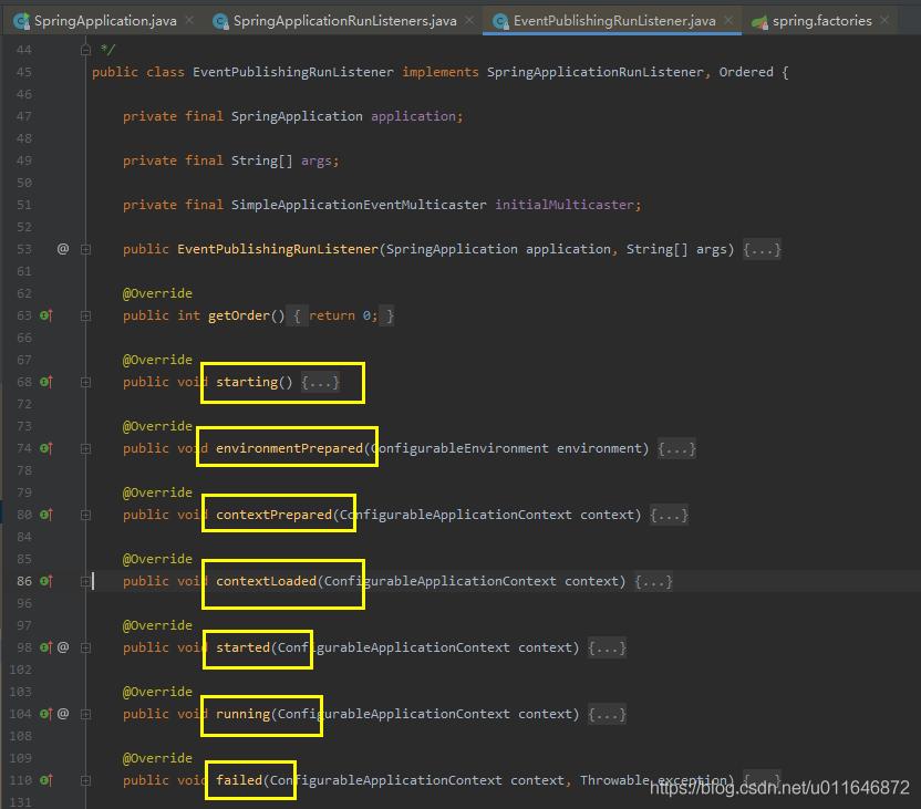 springboot的启动流程和原理,springboot详细入门