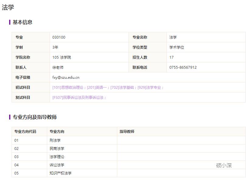 深大法律考研,深大考研全日制公共管理