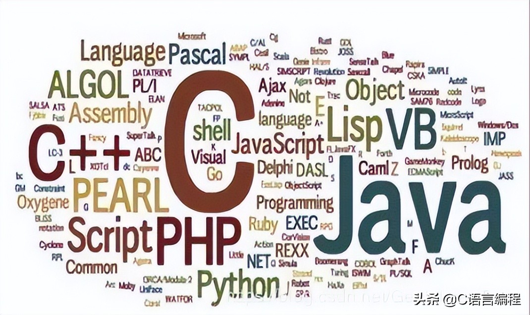 怎么掌握c语言技巧知识,从零开始学c语言的基础知识