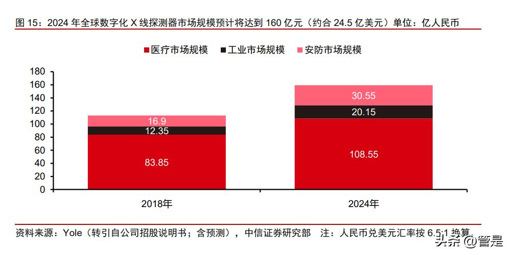 濂曠憺绉戞妧鐮旀姤,濂曠憺绉戞妧娣卞害鍒嗘瀽2021