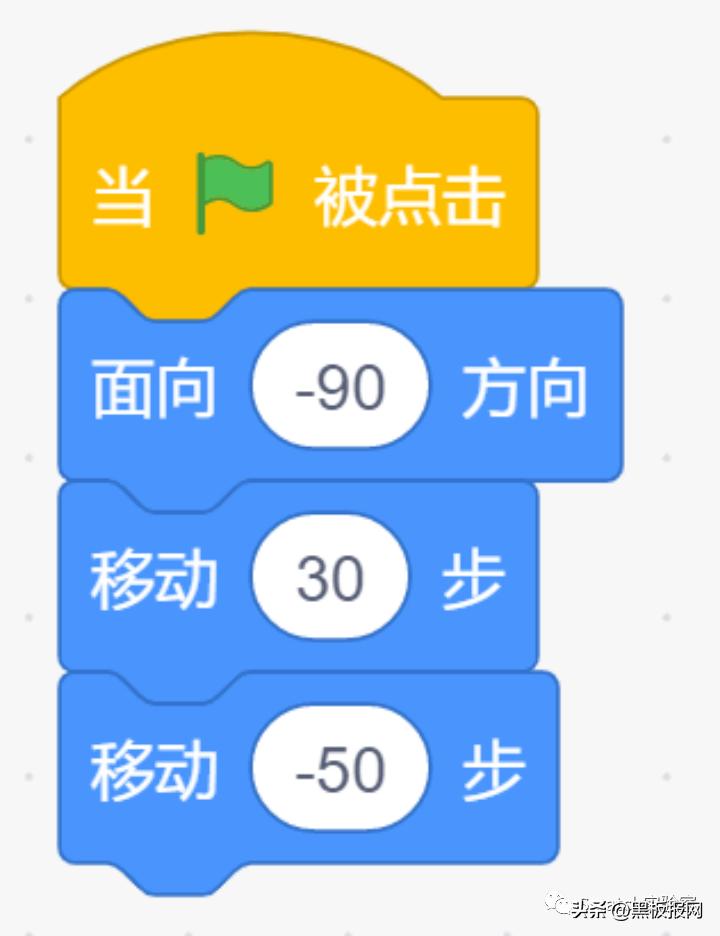 scratch编程考试多少分能过二级,scratch编程等级考试4级集训