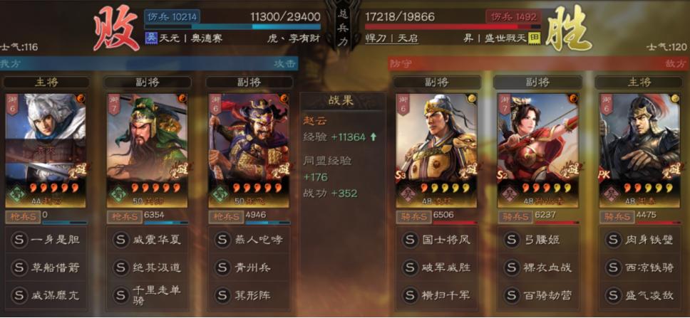 三战最强五虎,三战最强五虎战法