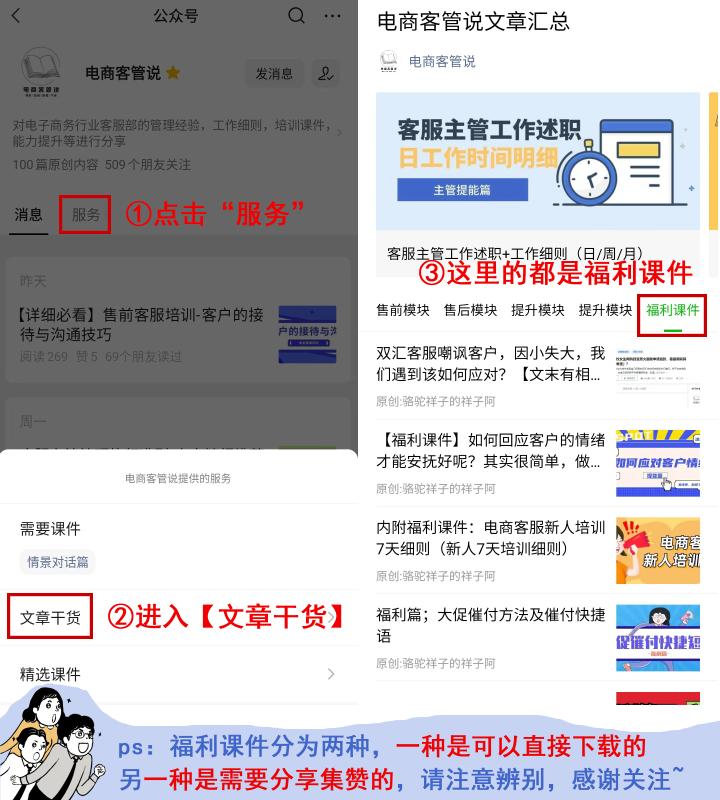 如何高效处理售后退款,售后退款应该怎么做