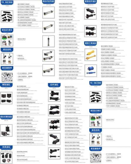 液压油缸的材料选择,液压缸选型