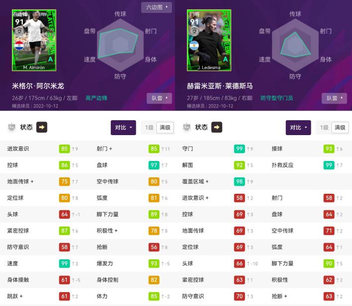 实况足球卡卡和克圣哪个好用,实况足球99分和100分