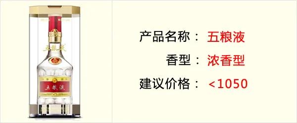 2022年春节送礼最适合的酒,白酒春节礼品排行榜前十名