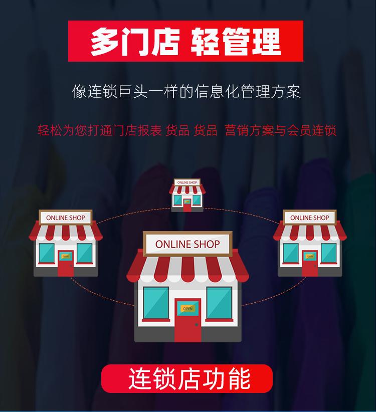 连锁门店零售管理系统,什么是连锁经营管理