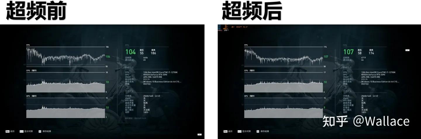 显卡超频影响寿命吗,显卡超频最简单的方法