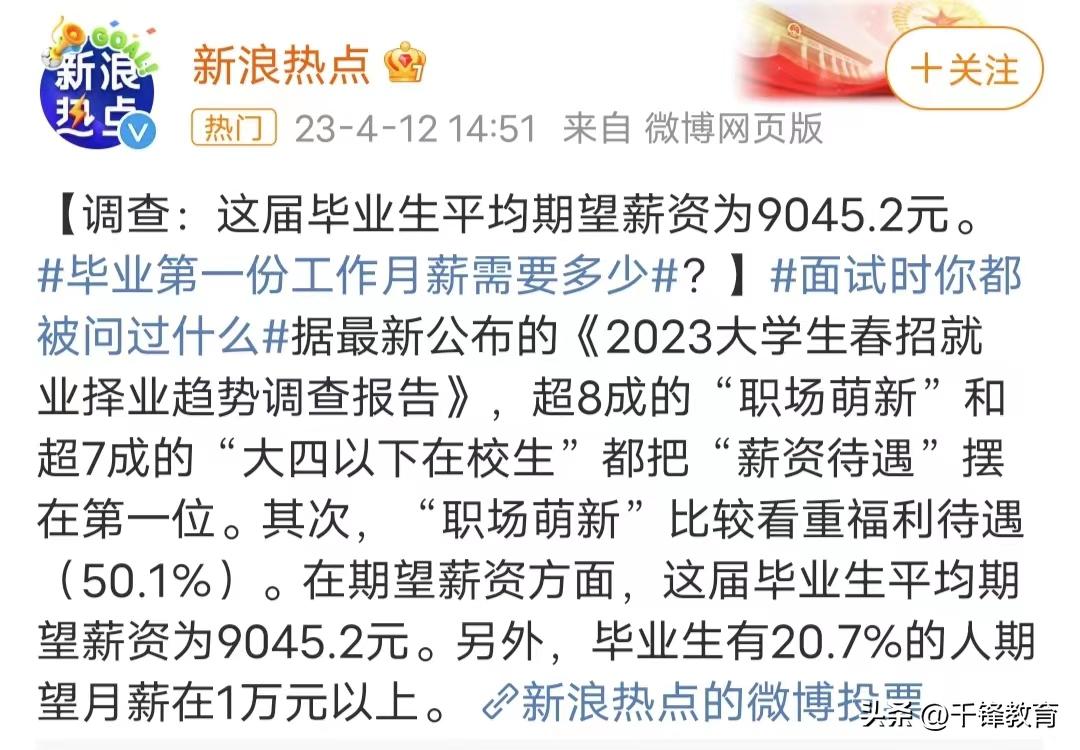 2023本科毕业生平均薪资排名,2023各学校毕业生平均月薪