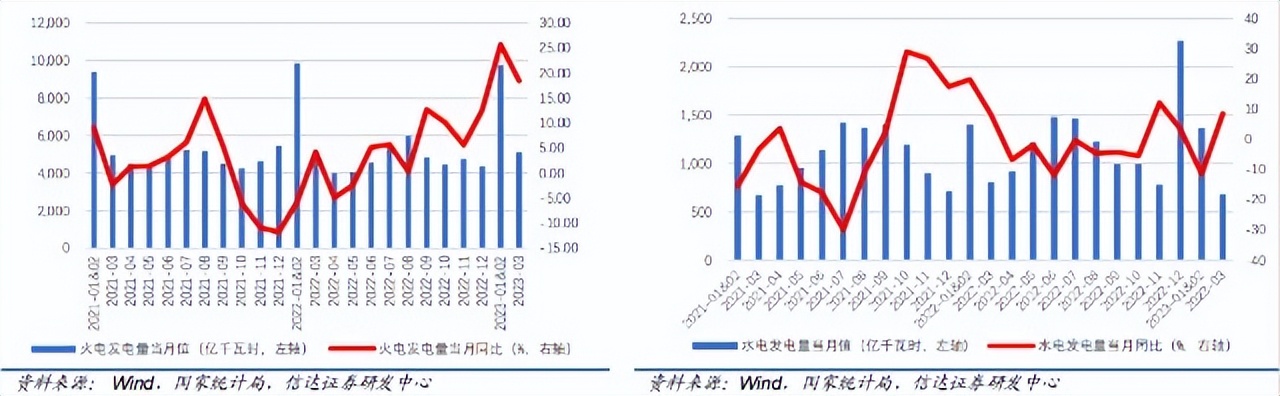 五大发电集团安徽,安徽省发电建设集团有限公司