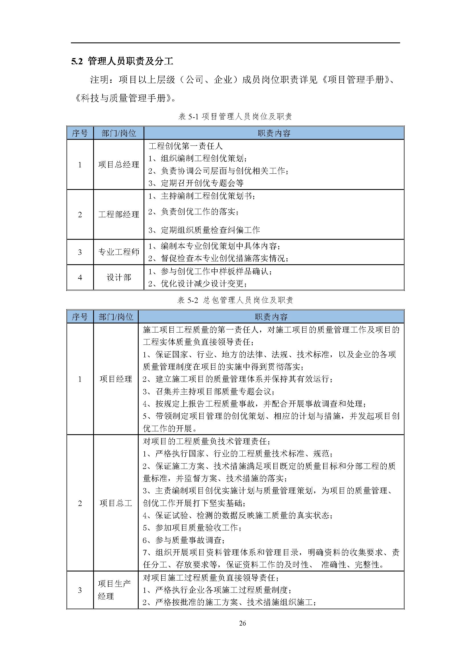 地产项目商业综合体设计任务书,综合体项目立项策划方案几大要素