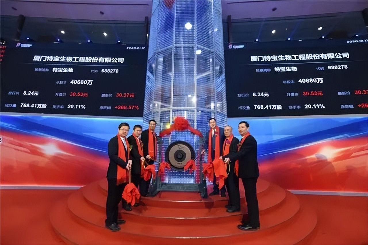 特宝生物研究,特宝生物688278