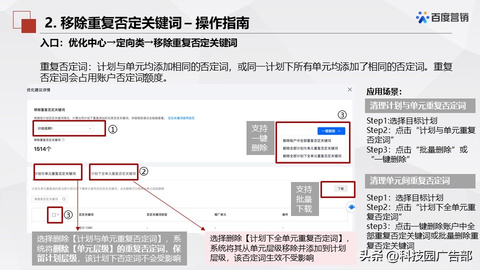 百度搜索推广优化中心产品介绍