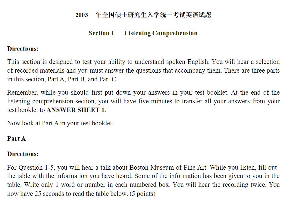 2000英语一真题,2001英语一真题答案解析