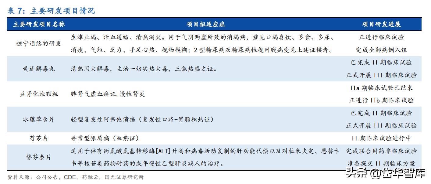 苗药发展大会贵州百灵,贵州百灵第一届苗药发展大会