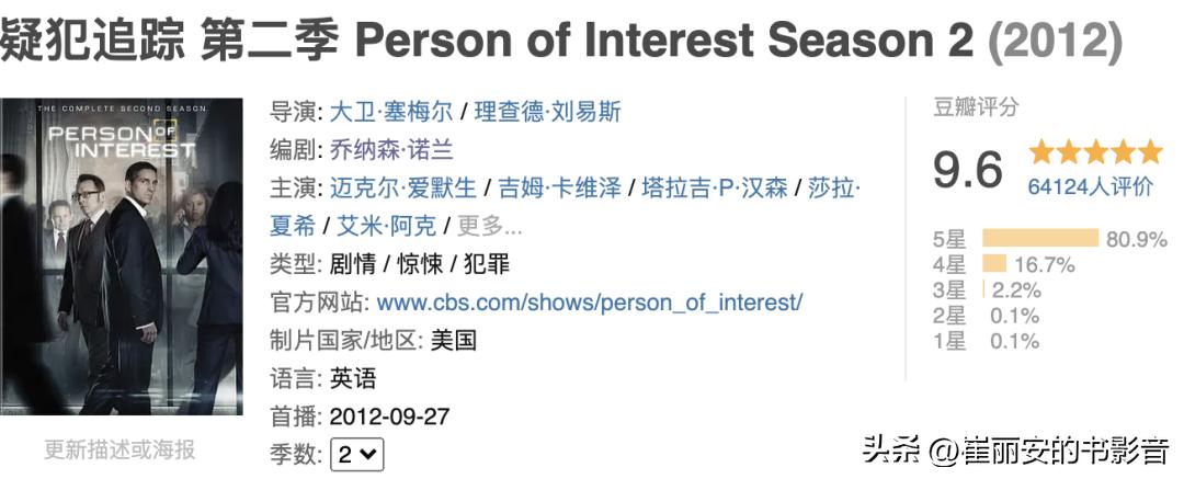 西部世界第8集解说,西部世界1-8季全集解说