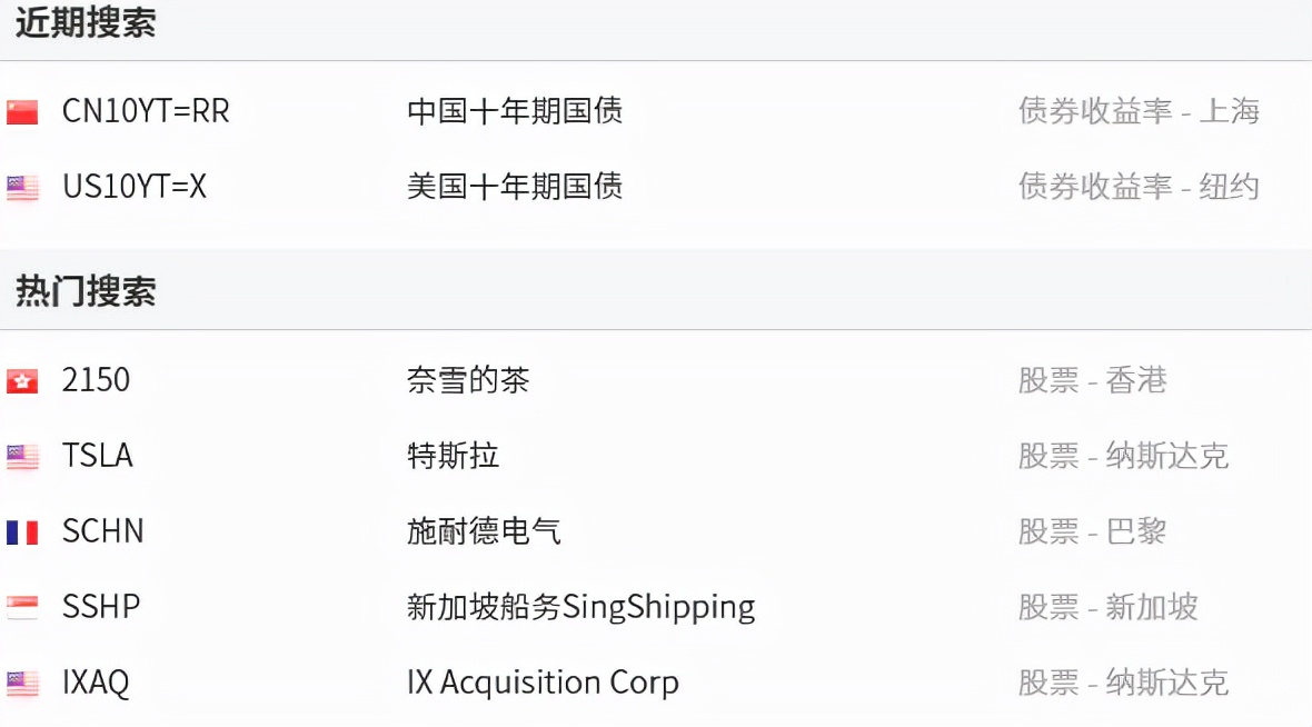 股票投资常用工具,股票基金投资工具怎么用