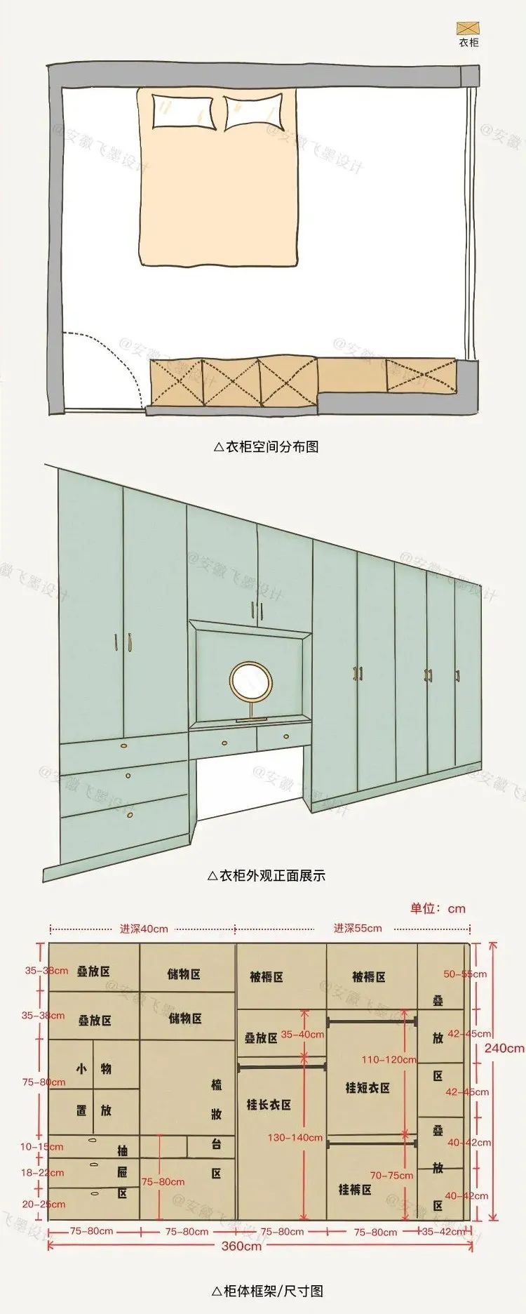 世茂国风别墅设计,世茂国风别墅样板间