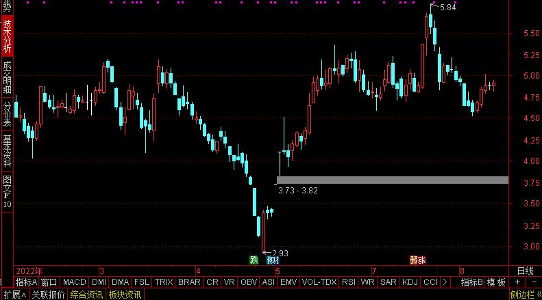 a股碳基复合材料的股票,a股碳基材料龙头股票一览