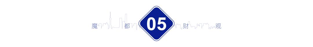 上海浦东张江建中路126弄房价,上海浦东张江新苑房价