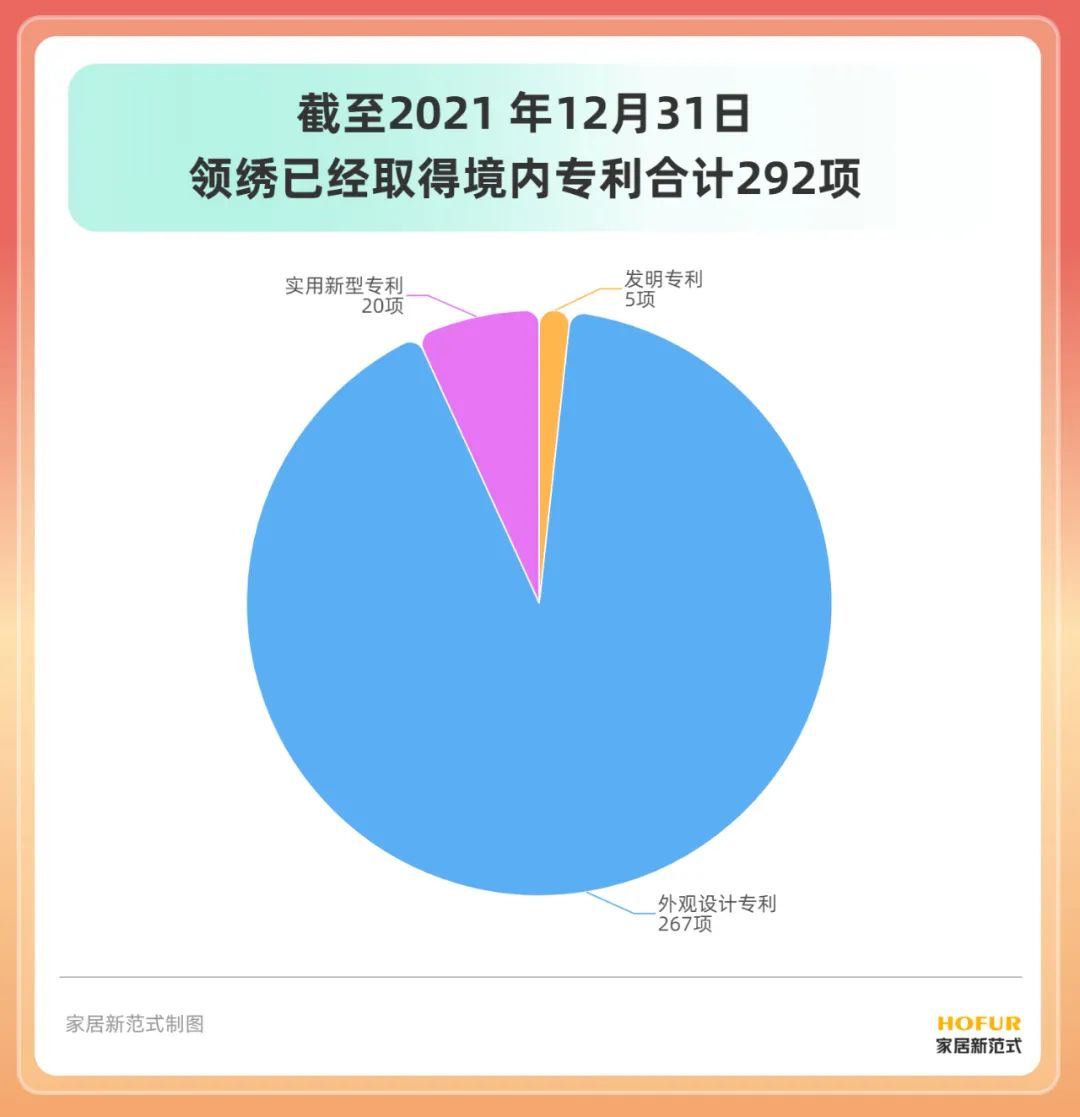 领绣菁华墙布王者,领绣墙布的卖点和特点