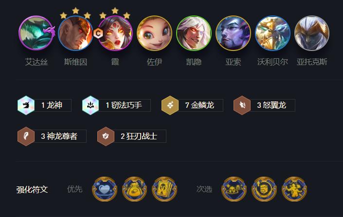 云顶之弈金鳞龙bug,云顶之弈s11最强拼多多冷门阵容