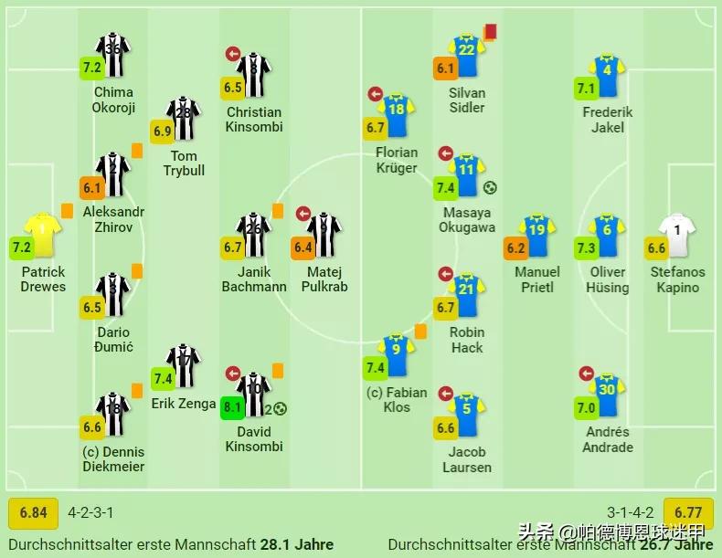 24-25德乙赛程,德乙第十二轮比赛