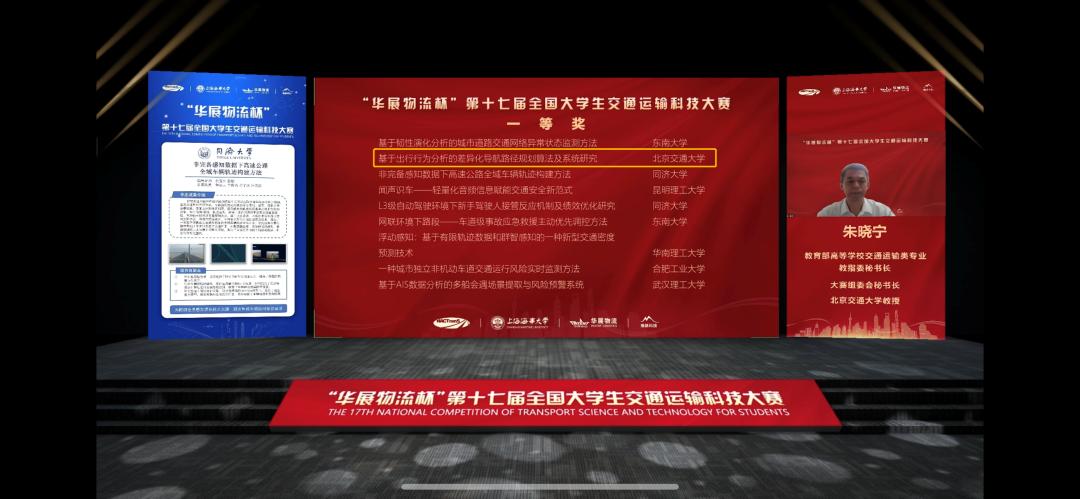 一等奖二等奖三等奖级别,一等奖一名二等奖两名