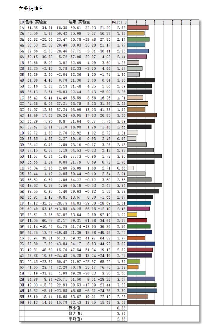 ehomewei便携显示器使用体验,ehomewei便携显示屏oled测评