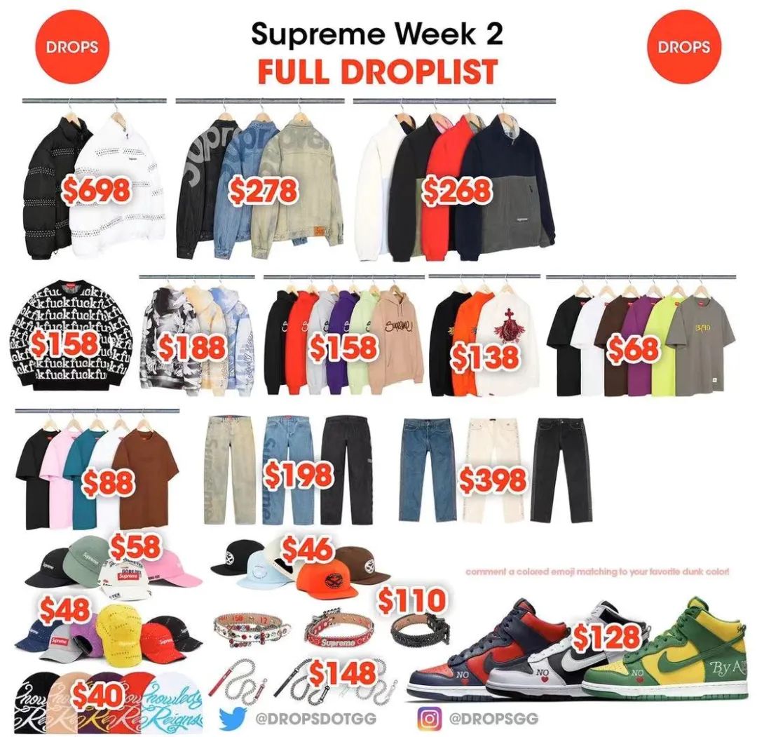 supreme第十二周发售价格,supreme2月